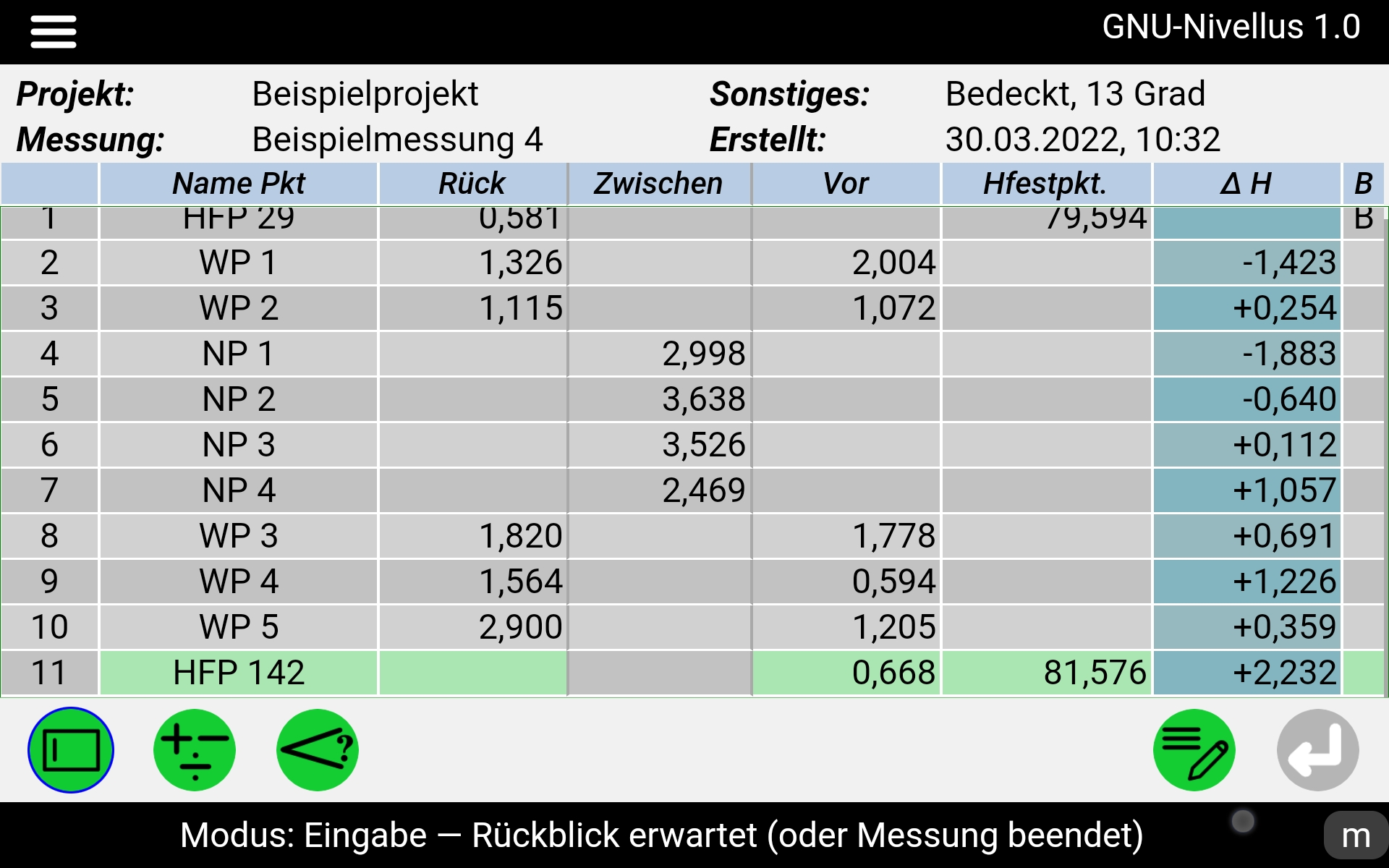 Übersicht der Tabelle mit Rückblick, Zwischenblick, Vorblick, Höhenfestpunkt, und Höhenunterschied