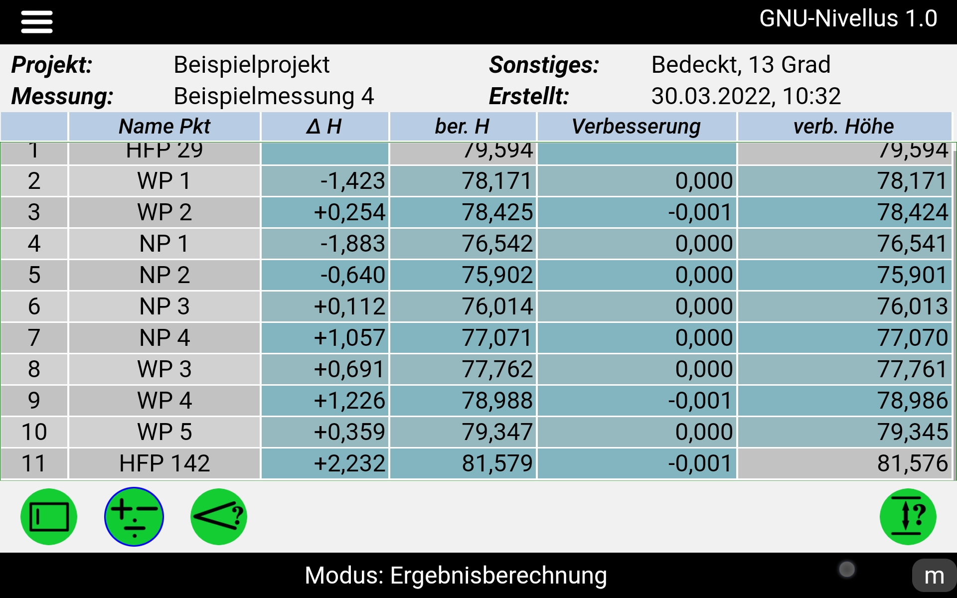 GNU-Nivellus - Berechnung der Ergebnisse mit berechneter Höhe, Verbesserung und verbesserter Höhe