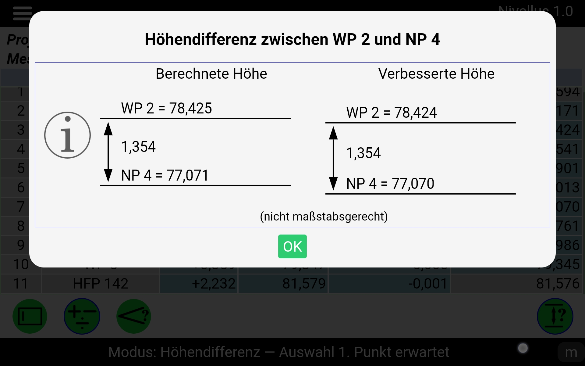 Darstellung Höhenunterschied zwischen 2 Punkten