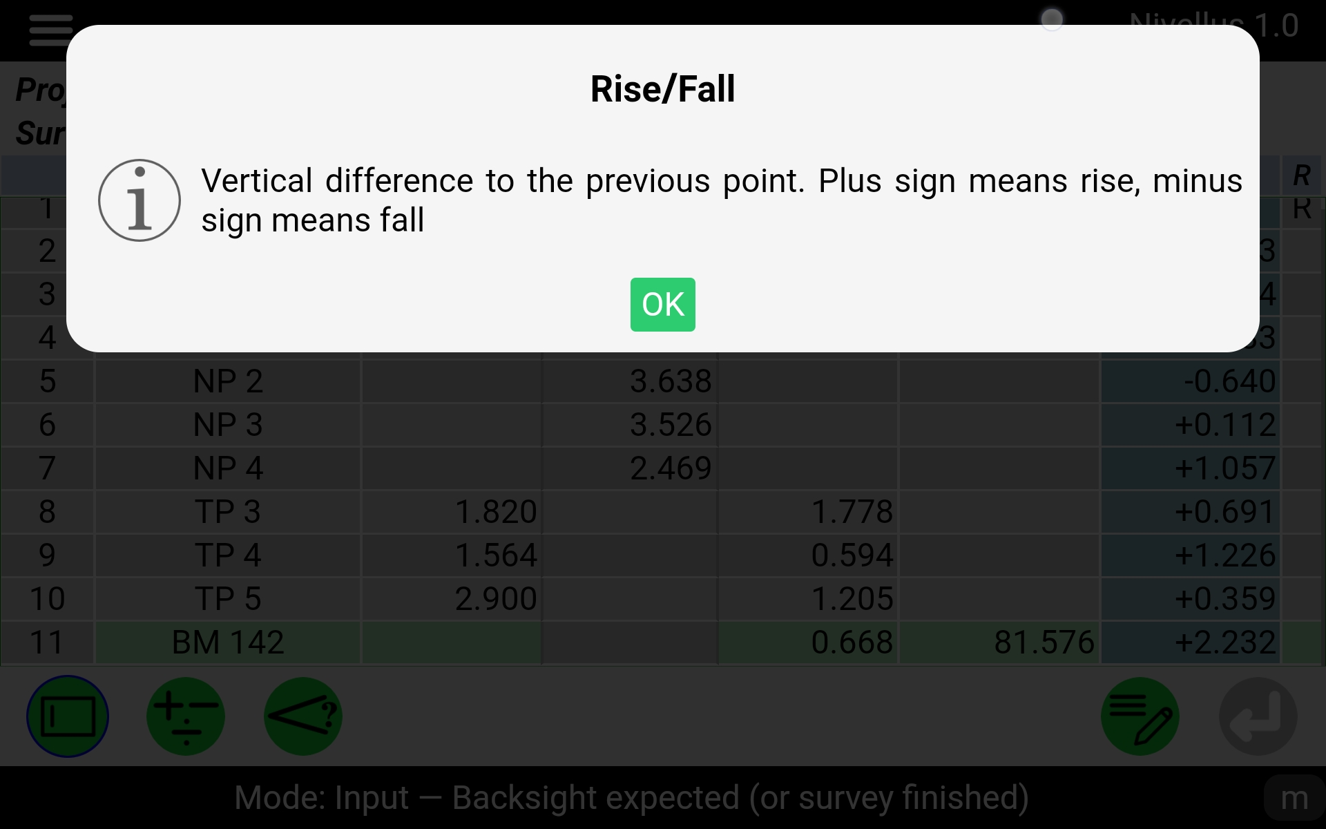 Title row explanation Rise / Fall