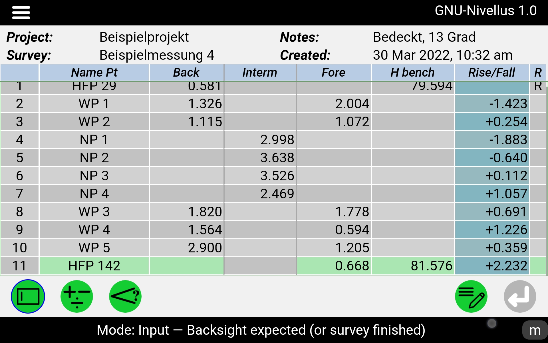 Beispiel Protokoll der Nivellement-Tabelle